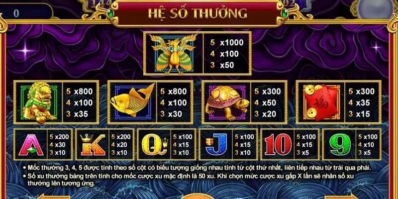 Những biểu tượng ấn tượng để thu hồi Jackpot